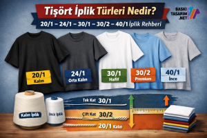 tişört iplik türleri